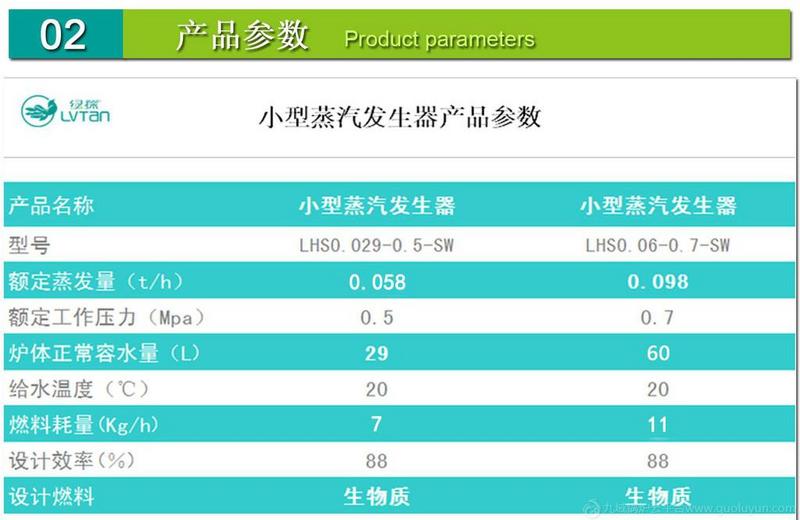 蒸汽發(fā)生器,小型蒸汽發(fā)生器,立式生物質(zhì)蒸汽鍋爐,全自動,生物質(zhì)蒸汽發(fā)生器