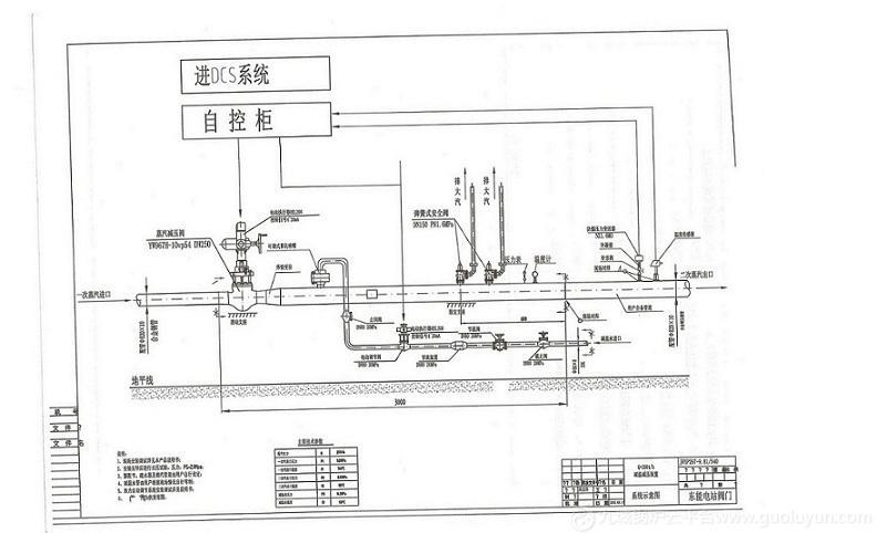 廣東減溫減壓裝置器、分體式減溫減壓裝置