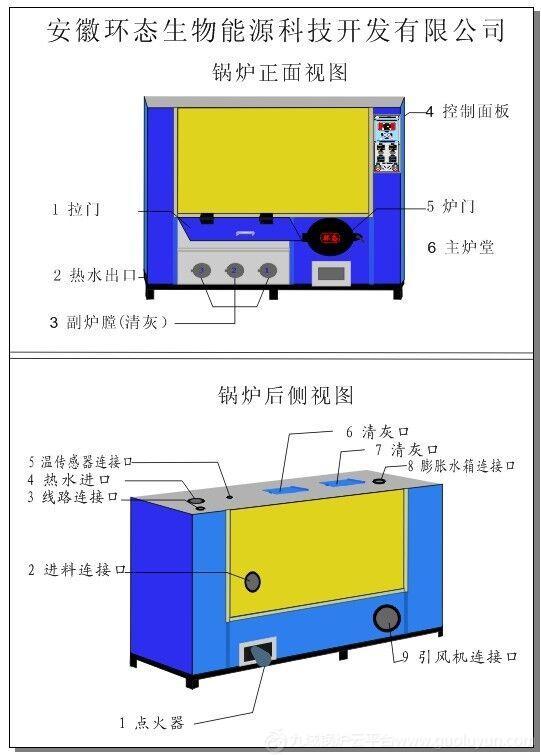 安徽環(huán)態(tài)20萬(wàn)生物質(zhì)常壓熱水鍋爐