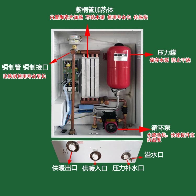 廠家直銷各型號功率半導(dǎo)體電鍋爐半導(dǎo)體電采暖爐