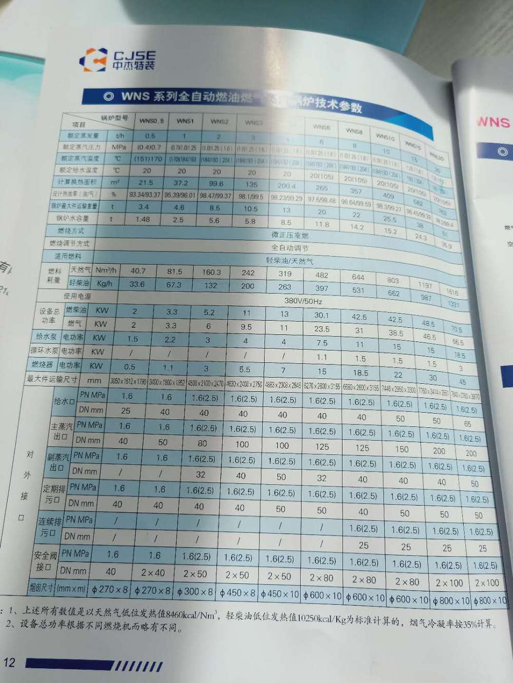 WNS系列全自動燃油氣蒸汽鍋爐；山東中杰；菏鍋；優(yōu)質(zhì)鍋爐