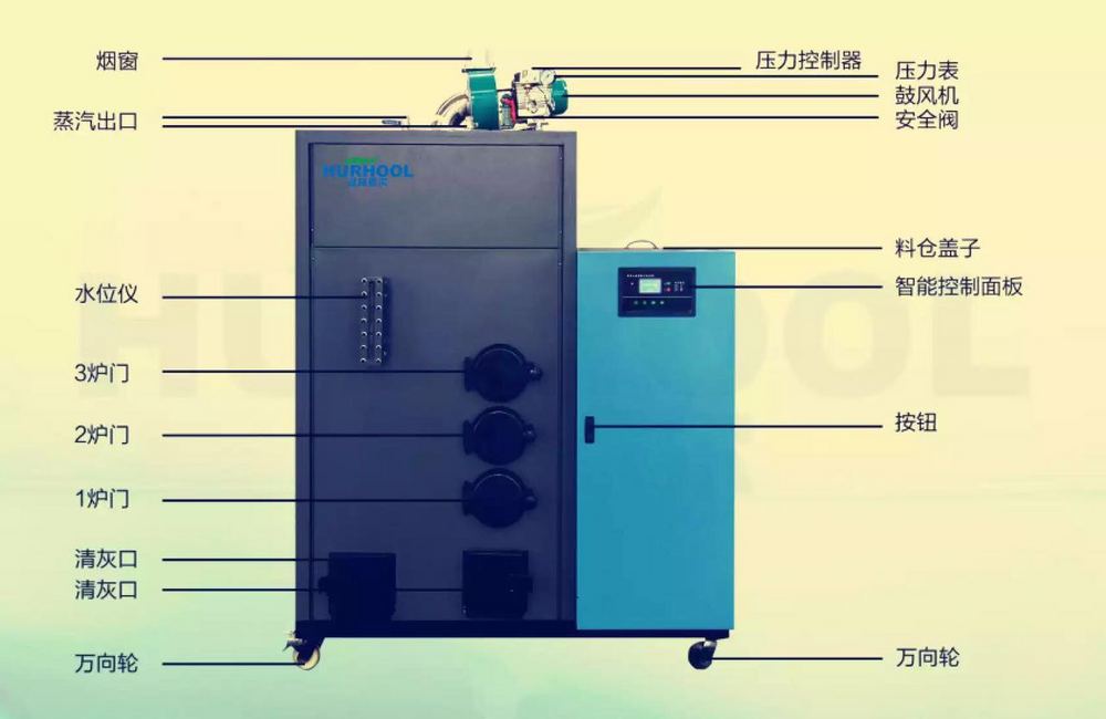 漢林豪爾-150KG生物質蒸汽發(fā)生器（免檢）