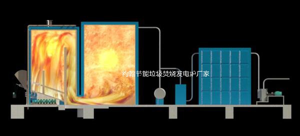 發(fā)電廠用垃圾發(fā)電爐ljfdl經濟環(huán)保