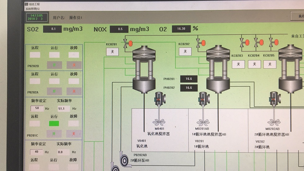 鏈條爐氣動(dòng)乳化脫硫塔脫硫、脫硝、除塵、消白一體化